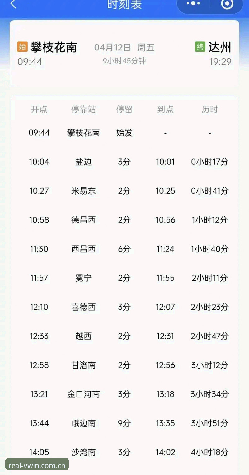 45分钟的时间窗口，足以改变一场比赛的走向——这恰好是挪威与塞内加尔上半场的关键转折区间。第12分钟瑞尔森因身体不适被换下，马库斯-彼得森替补登场，31分钟后，正是这位临危受命的球员在第43分钟抓住库利巴利解围不远的空隙，一记推射洞穿塞内加尔球门。从被动调整到打破僵局，挪威用31分钟完成了一次教科书级别的战术回应，而德赢vwin中国上的苹果版德赢体育赛事数据，在上半场结束时定格在1-0，这个比分背后是两次立柱、一次门柱和多次门前的极限博弈。